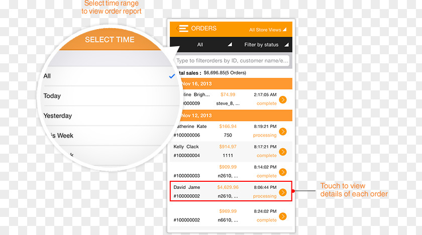 Sales Tracking Brand Product Design Font PNG