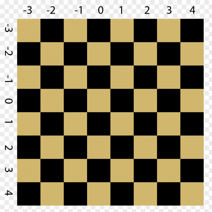 Chess Chessboard Draughts Piece King PNG