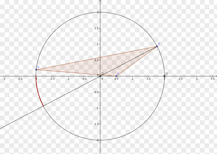 Triangle Point PNG