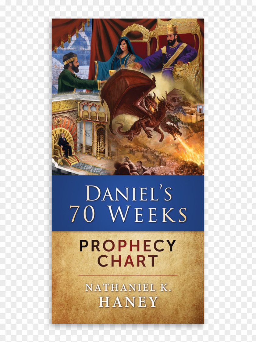 Israel 70 Bible Prophecy Of Seventy Weeks Timeline Chart PNG