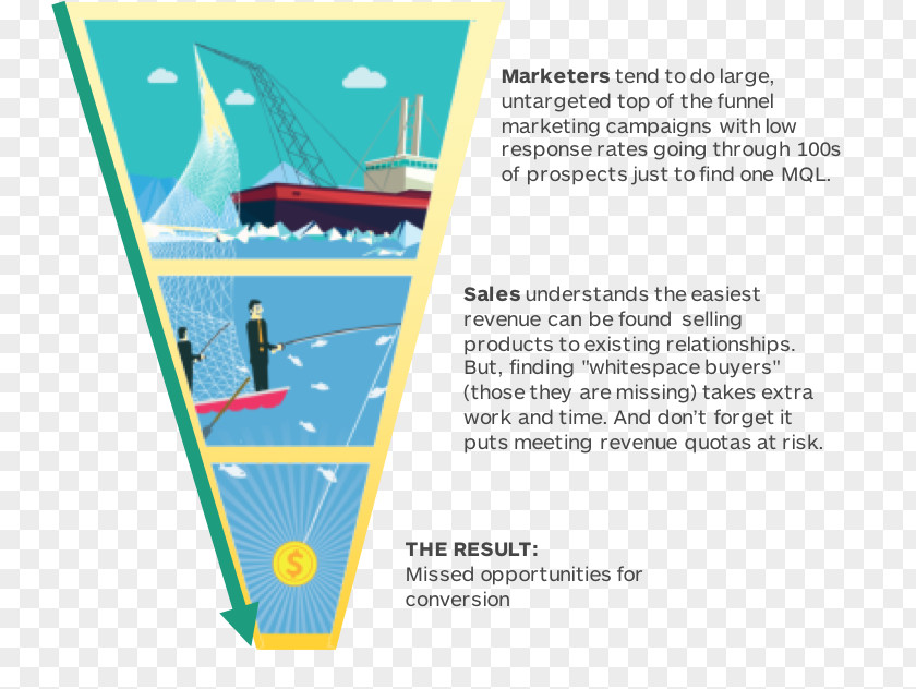 Line Graphic Design Brand Diagram PNG