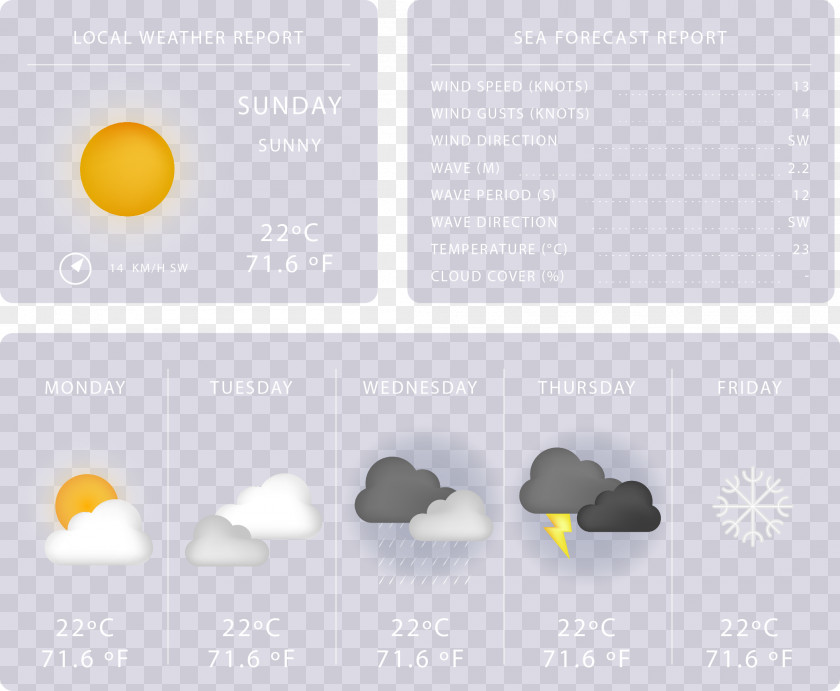 Vector Painted Weather Forecast Forecasting Icon PNG