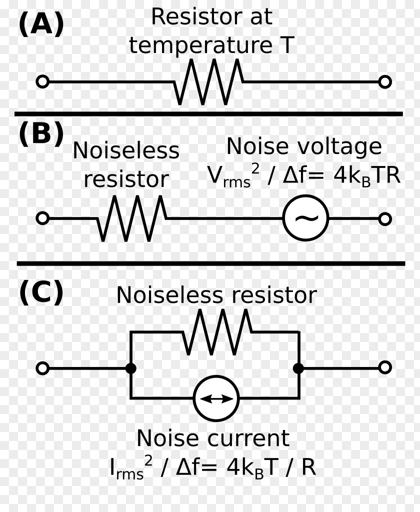 Lyndon Baines Johnson Day Johnson–Nyquist Noise Electrical Network Electronic Circuit Conductor PNG