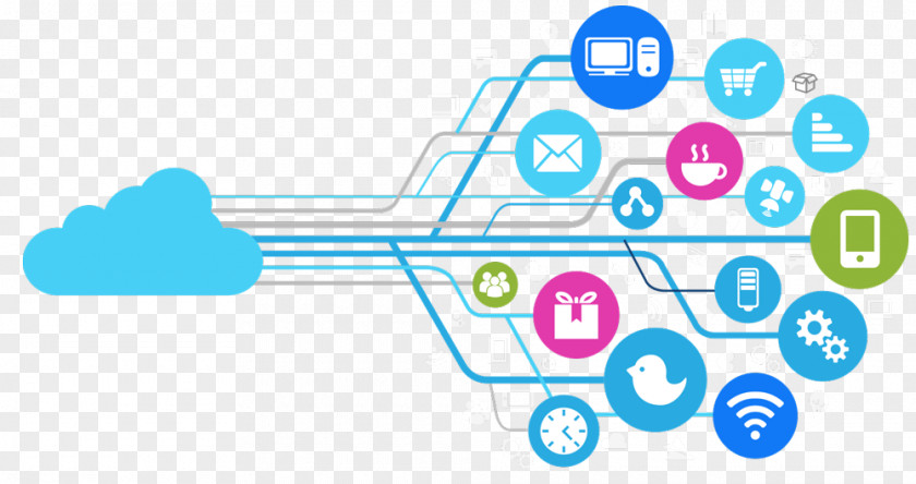 Omni Channel Omnichannel Information Industry PNG