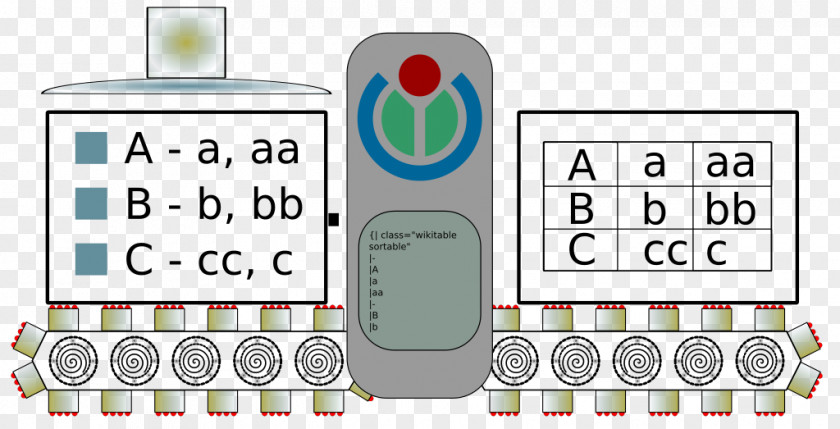 Technology Brand Pattern PNG