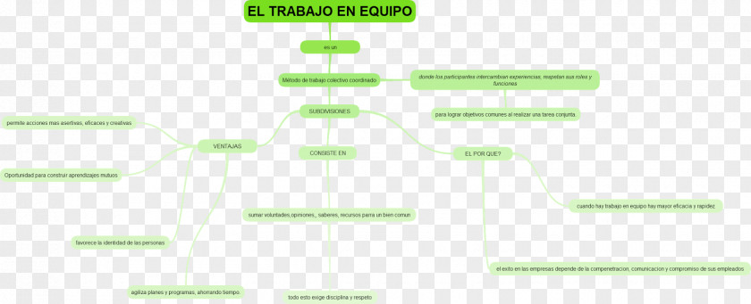 Line Brand Organization Angle PNG