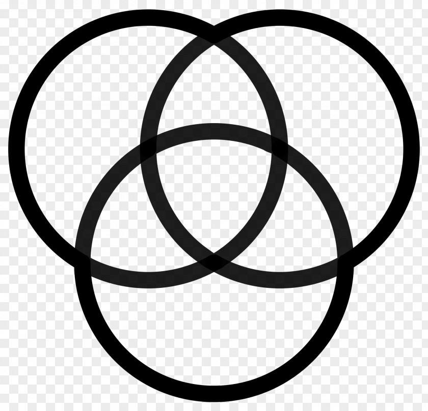 Symbol Sacred Geometry Vesica Piscis Triquetra Borromean Rings PNG