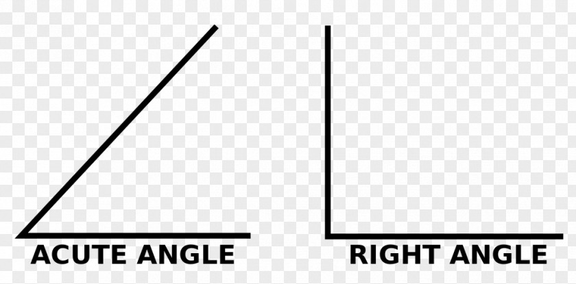 Angle Aigu Right Geometry Acute And Obtuse Triangles PNG