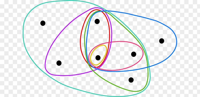 Abstract Differential Geometry Eye Circle Point PNG