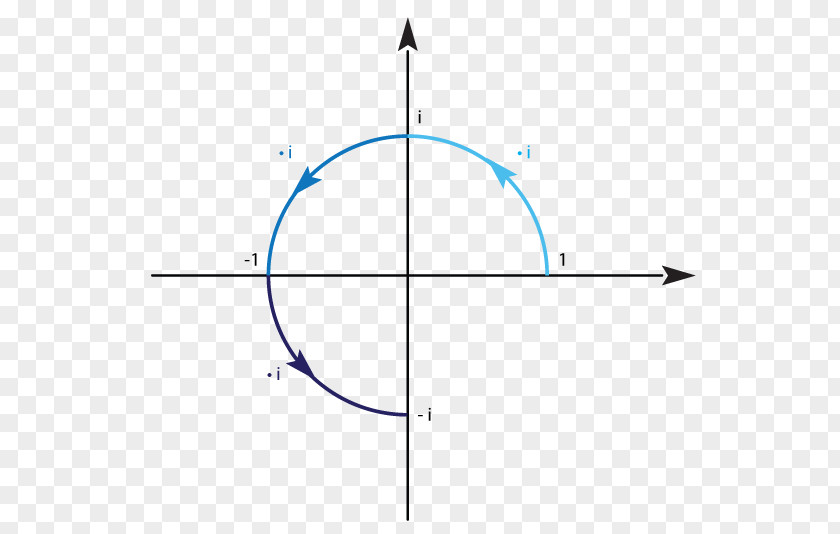 Positive Real Numbers Larina Mathematics Unified State Exam Problem Solving PNG