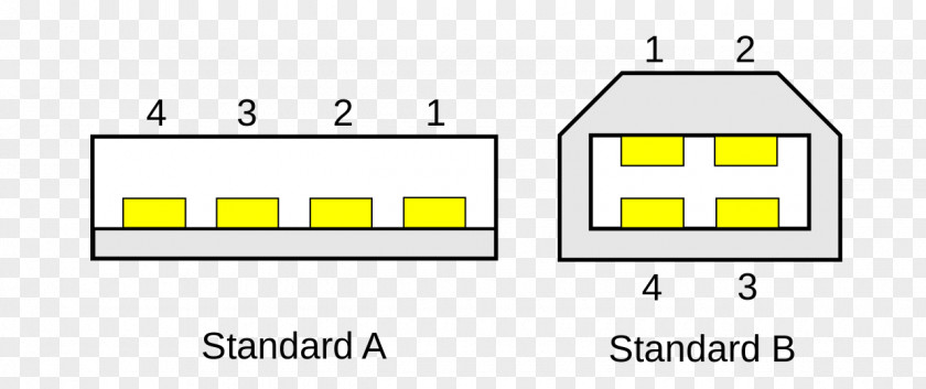 Line Brand Technology Angle PNG