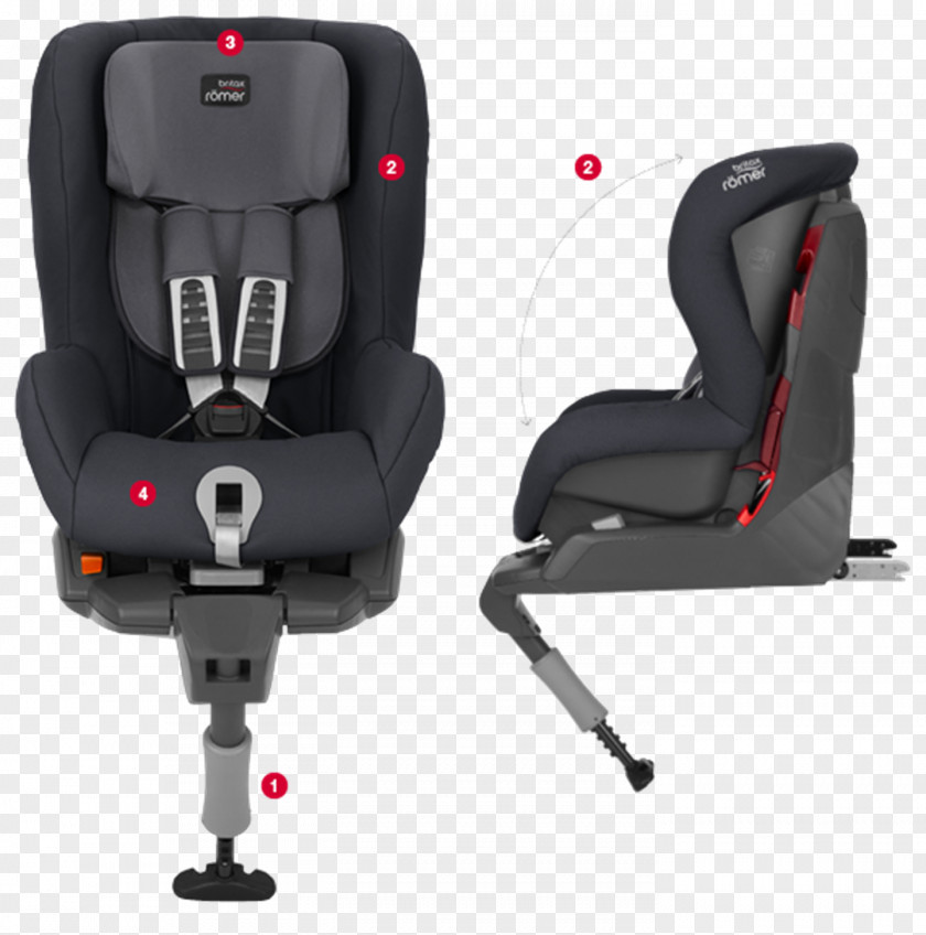 Car Baby & Toddler Seats Britax Römer DUO PLUS Isofix PNG