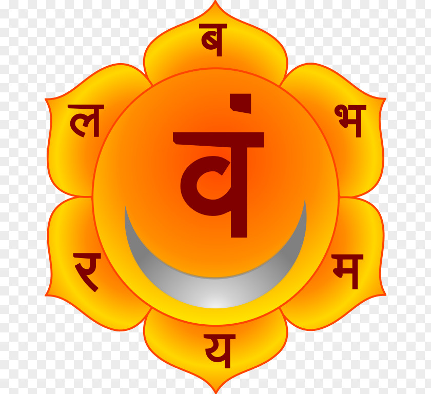 Selfbalancing Chakra Svadhishthana Vastu Shastra Manipura Sahasrara PNG