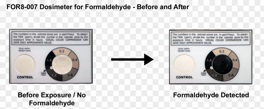 Film Badge Dosimeter Formaldehyde Hydrogen Sulfide Dosimetry PNG