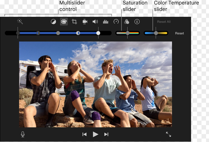 Make Adjustments For Weather Colorfulness Color Correction Temperature Video PNG
