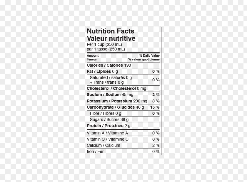 Acerola Cherry Nutrient Dietary Supplement Chocolate Bar Nutrition Facts Label Muffin PNG