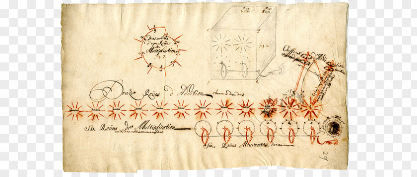 Gottfried Wilhelm Leibniz Paper Curtain Rectangle PNG