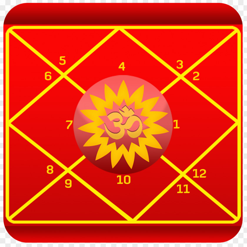 Astrology Hindu Horoscope Software Horary PNG