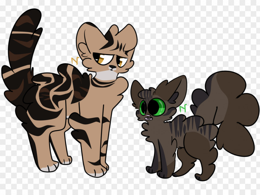 Kitten Cat Horse Dog Canidae PNG