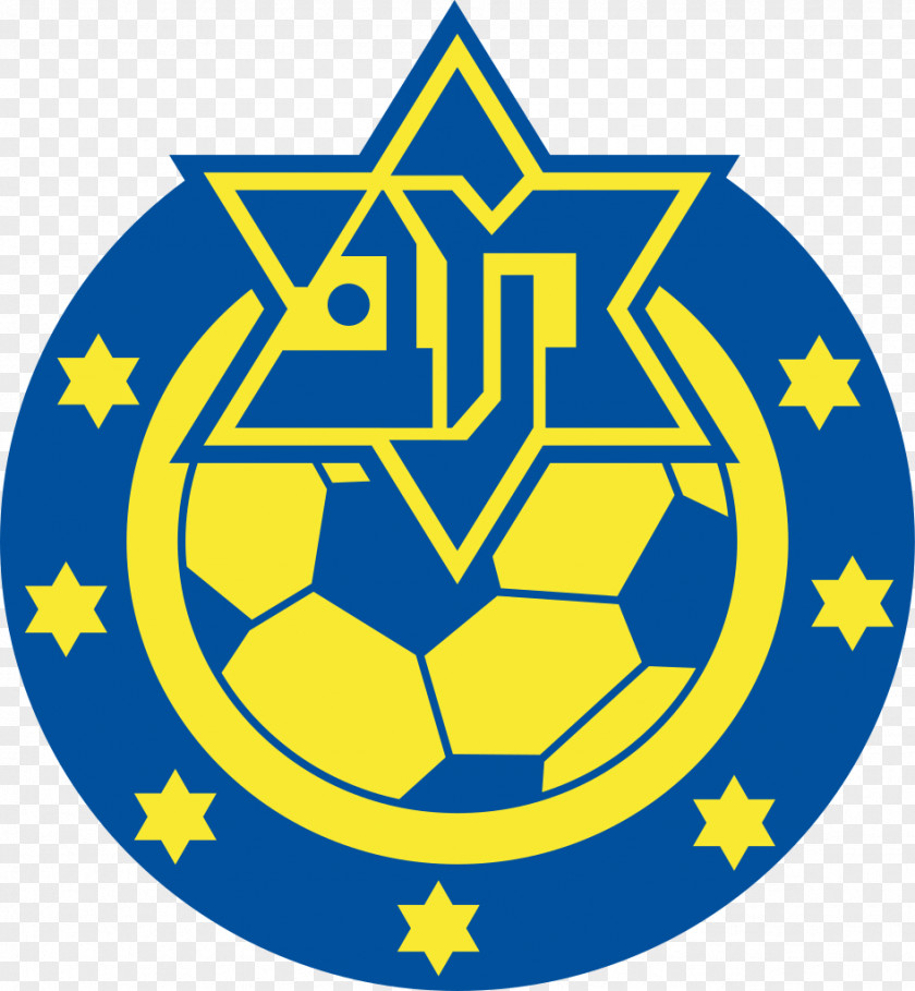 Maccabi Herzliya F.C. Tel Aviv Hapoel Beitar Ramla Haifa PNG
