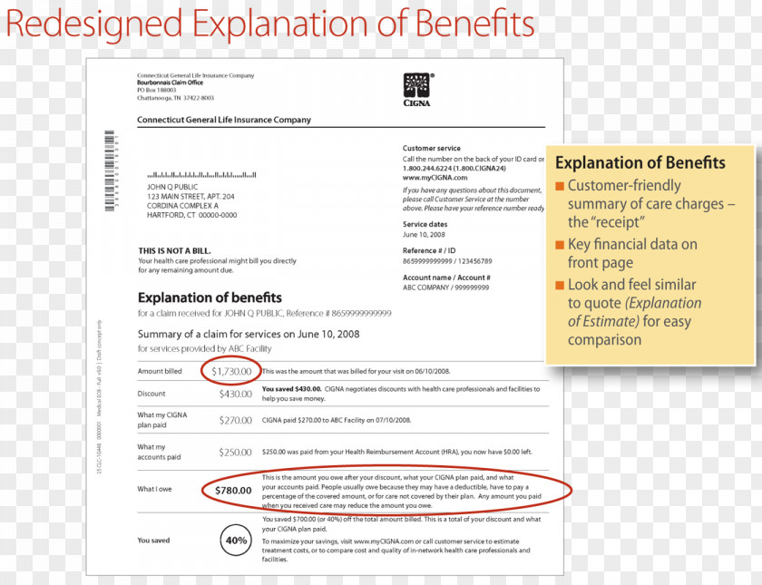 Benefits Paper Document Media Line Font PNG