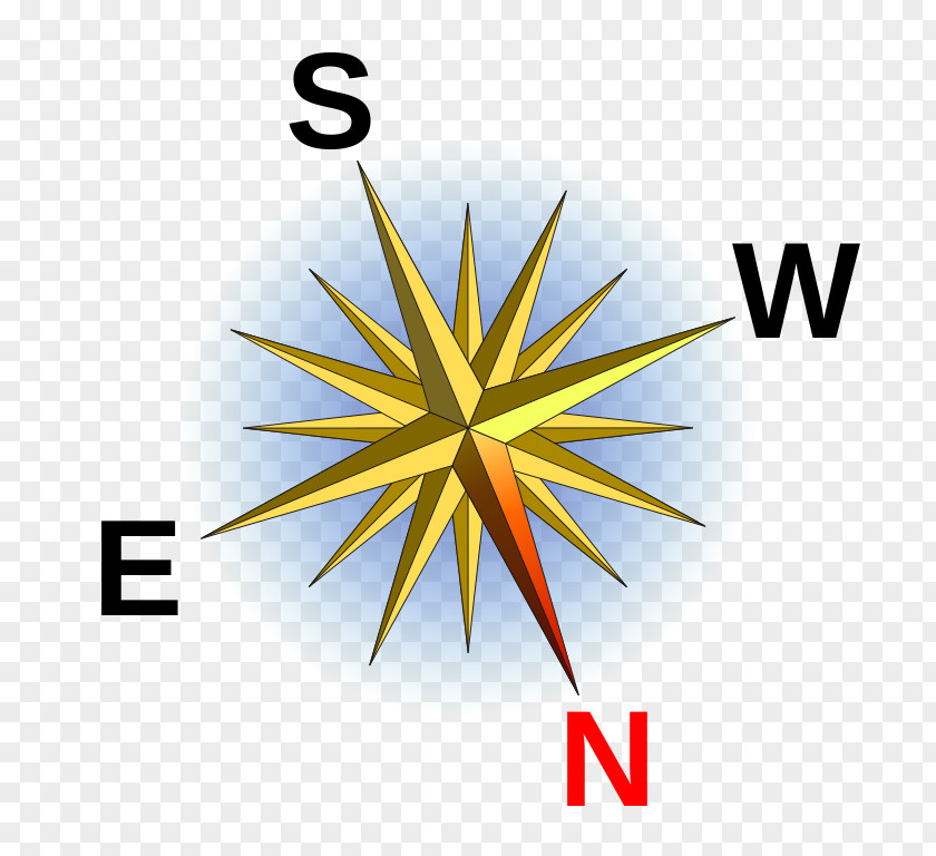 Creative Compass Rose Diagram Image File Formats PNG