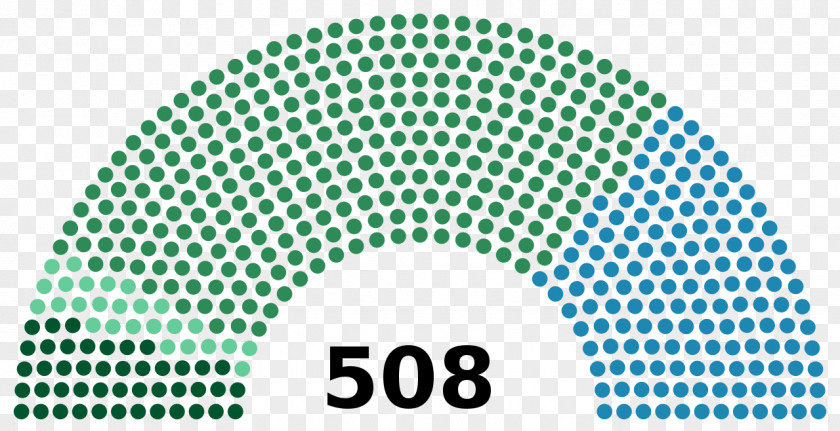 France French Legislative Election, 2017 1871 Legislature PNG