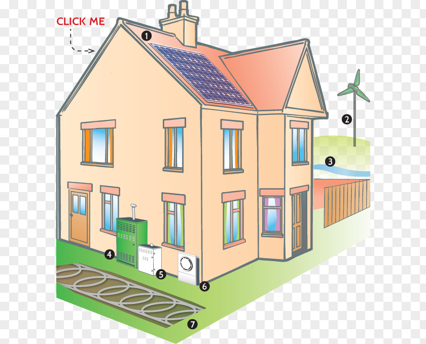 House Renewable Energy Solar Power Panels PNG