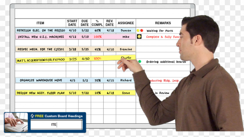 Career Template Project Management Magnatag Organization Dry-Erase Boards PNG