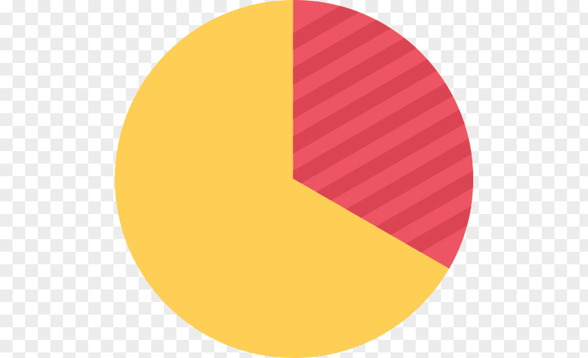 Business Pie Chart Angle Product Design Graphics Font PNG