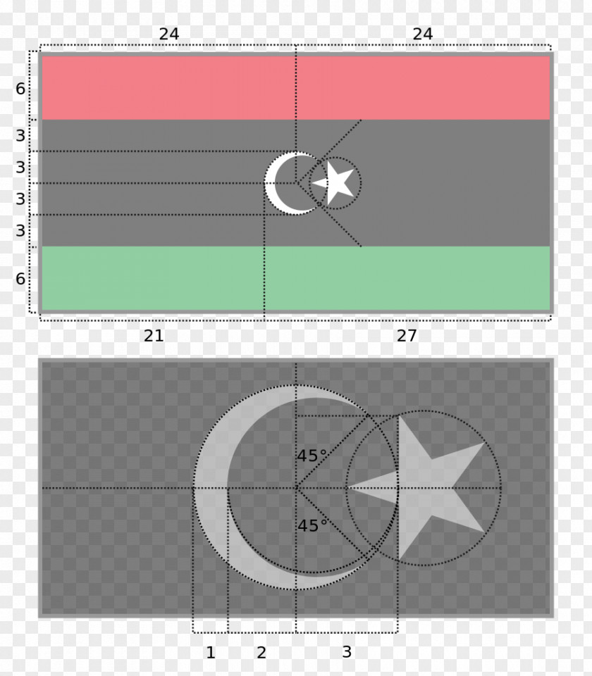 Flag Of Libya Turkey National Football Team PNG