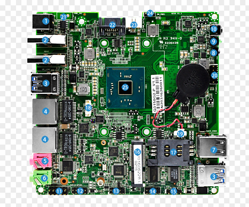 Sense Of Technology TV Tuner Cards & Adapters Graphics Video Motherboard Computer Hardware Central Processing Unit PNG