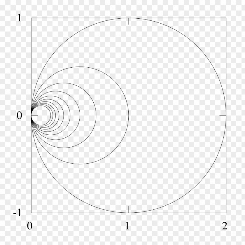 Circle Geometry Space Topology Shape PNG