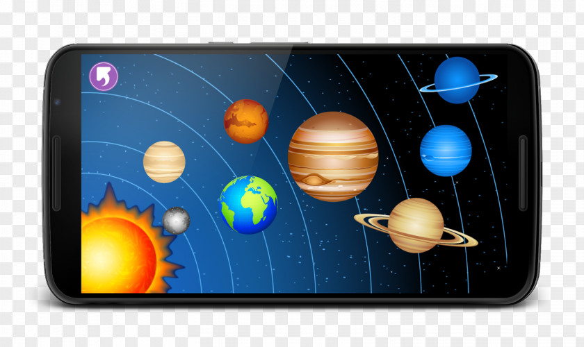 Solar System Planets For Kids Natural Satellite Orbit PNG