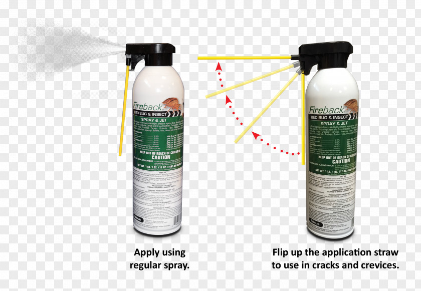 Insect Household Repellents Bed Bug Control Techniques Pest PNG
