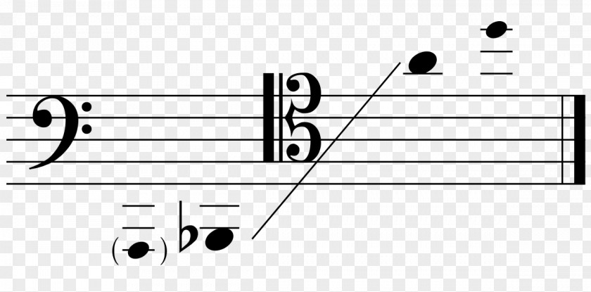 Musical Note Ledger Line Clef Contrabassoon Treble PNG