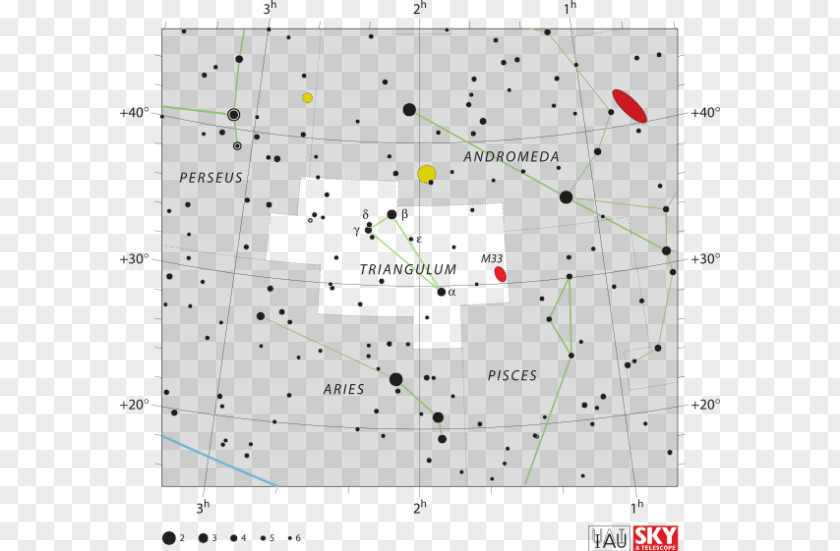 Galaxy Sky Triangulum Constellation Triangle Australe PNG