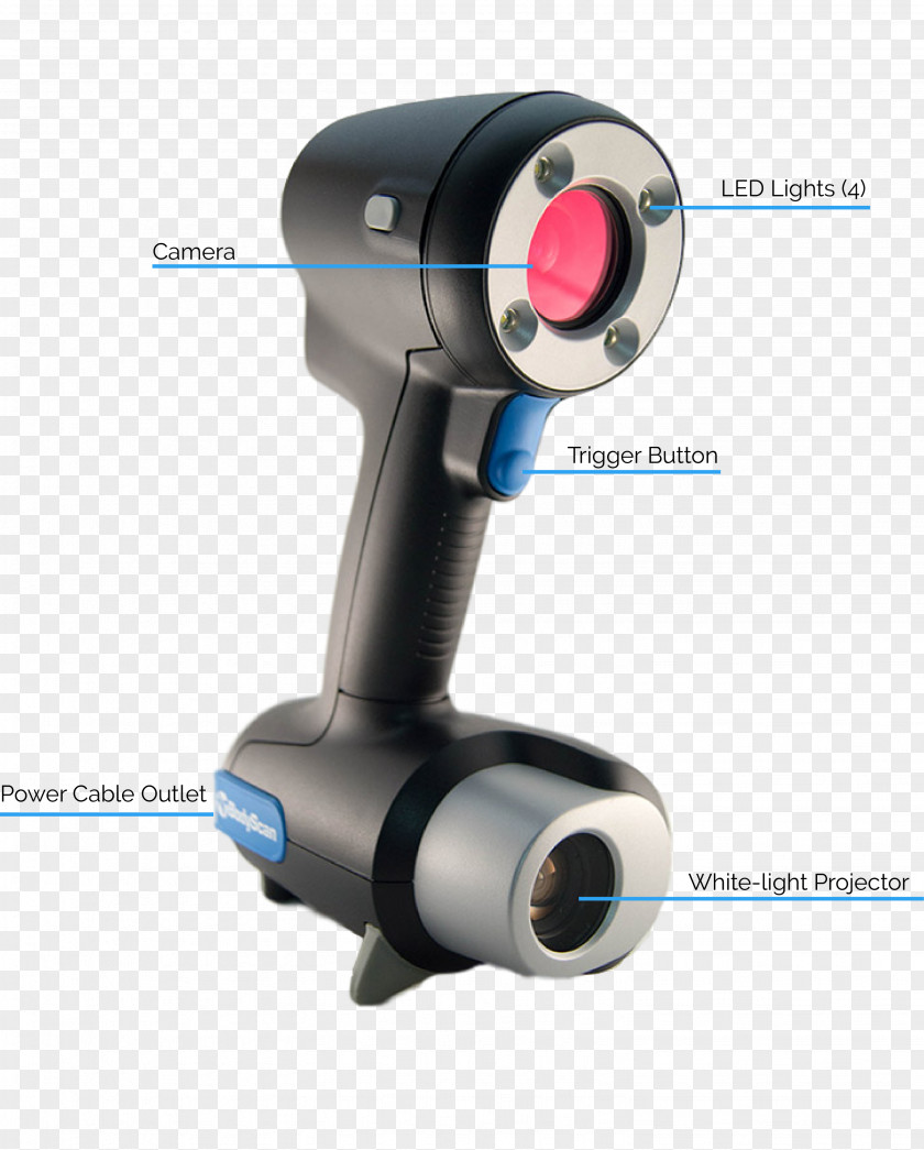 Human Body 3D Scanner Image Online Shopping Sales PNG