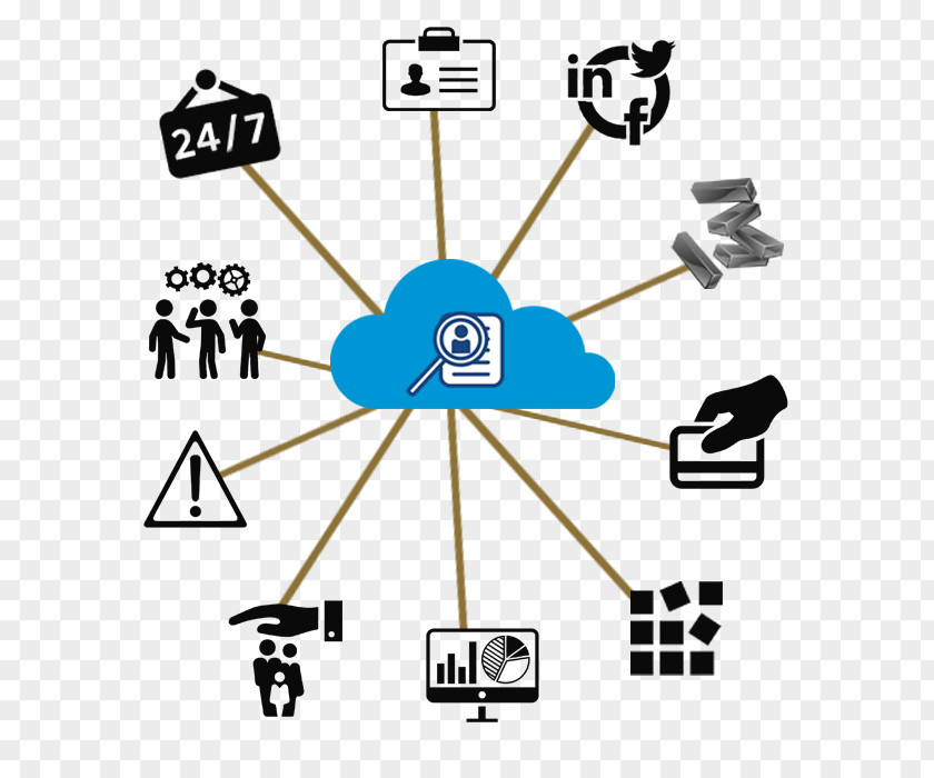 Enhanced Protection Computer Security Cloud Computing Organization PNG