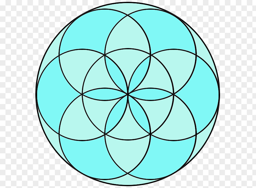 Shape Sacred Geometry Overlapping Circles Grid PNG