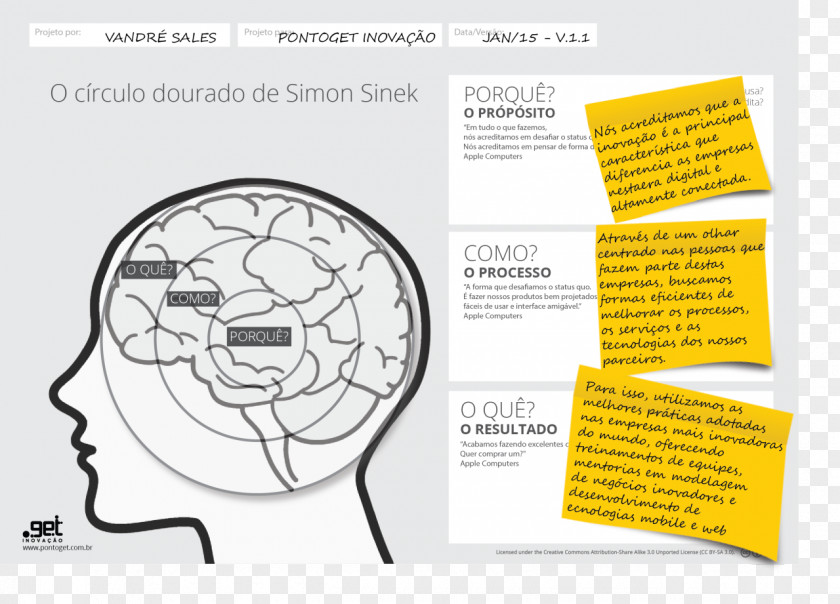 Brain Human Connectome Fixation PNG