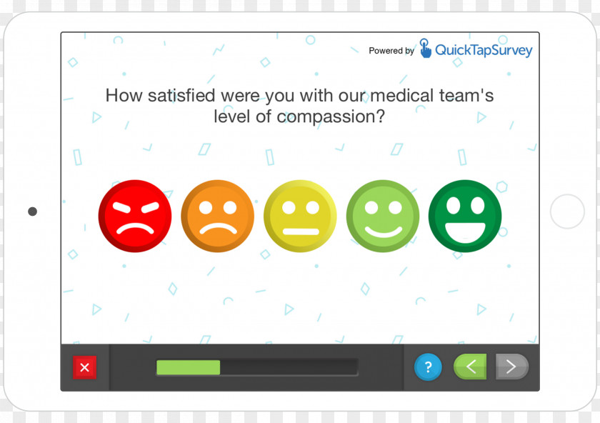 Survey Patient Satisfaction Customer Methodology Service PNG