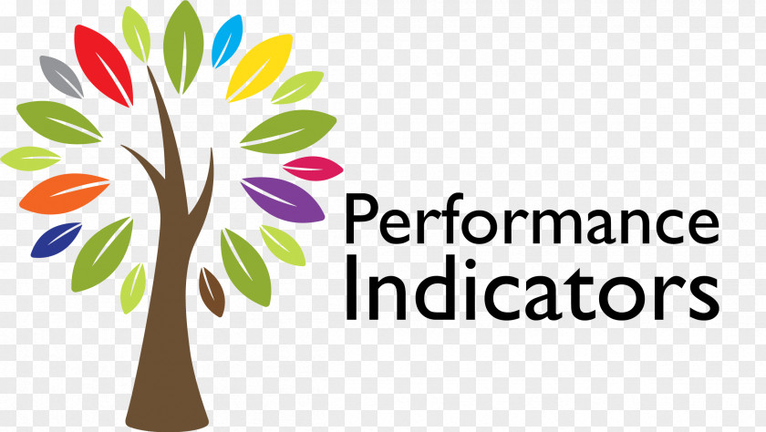 Performance Indicator Goal Business System Leadership PNG