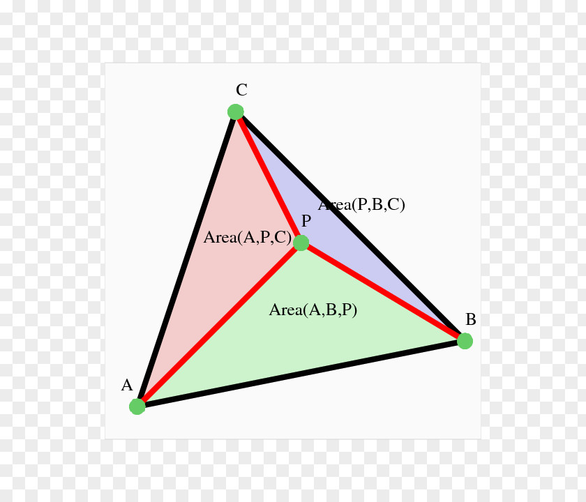 Triangle Area Ternary Plot Barycentric Coordinate System PNG