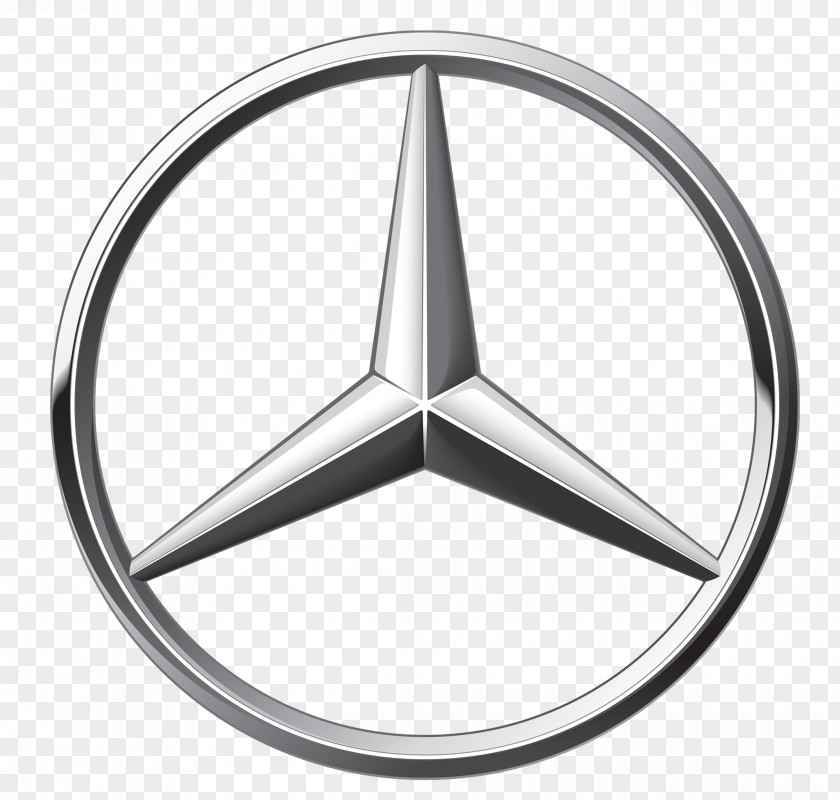 Mercedes Benz Mercedes-Benz C-Class Car Daimler AG Schweiz PNG