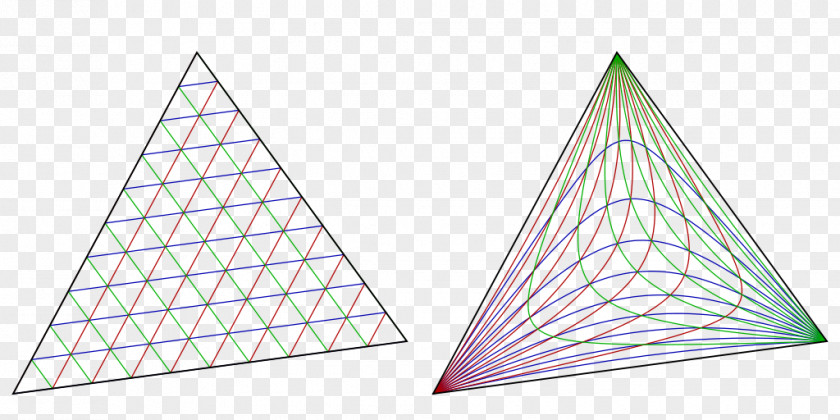 Transform Triangle Isogonal Conjugate Line Point PNG