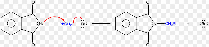 Chemical Synthesis Brand Diagram Point PNG