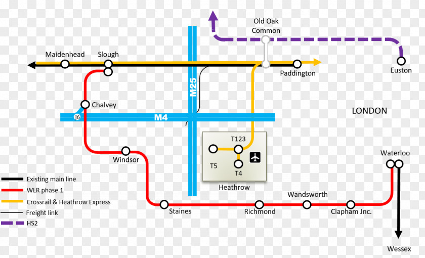 Windsor Link Railway Heathrow Airport Transport Crossrail Service PNG