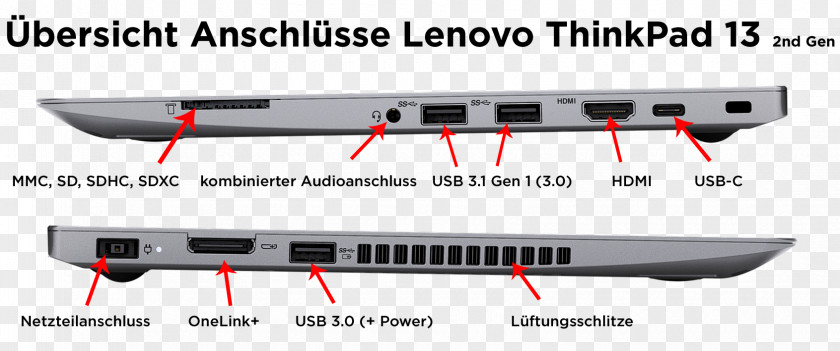 Lenovo Pc Laptop ThinkPad X1 Carbon IdeaPad Yoga 13 T PNG