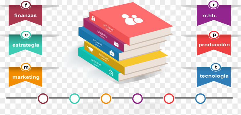 Book Design Library School Knowledge PNG